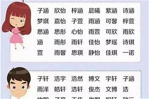 人字旁的名字|男孩起名亻字/人字旁的字名字大全